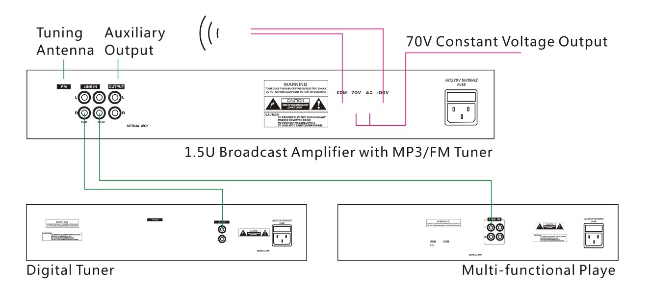 1-5u-mp3-mixer-amplifier