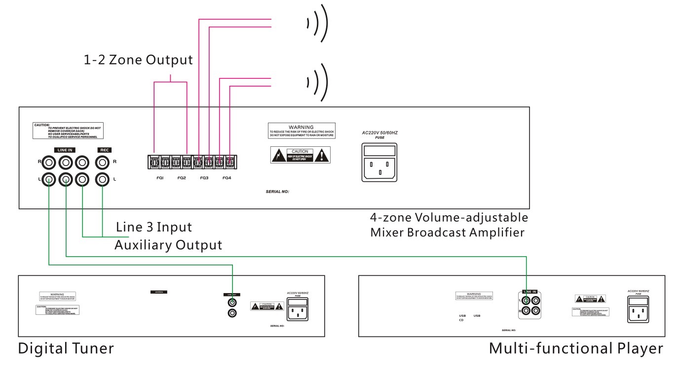 se-060-4-zone-volume-mixer-amplifier